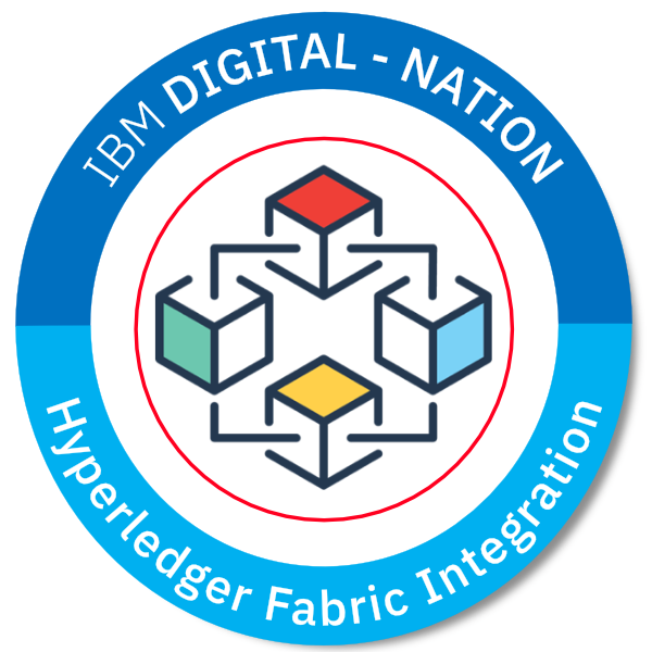 Hyperledger Fabric Integration