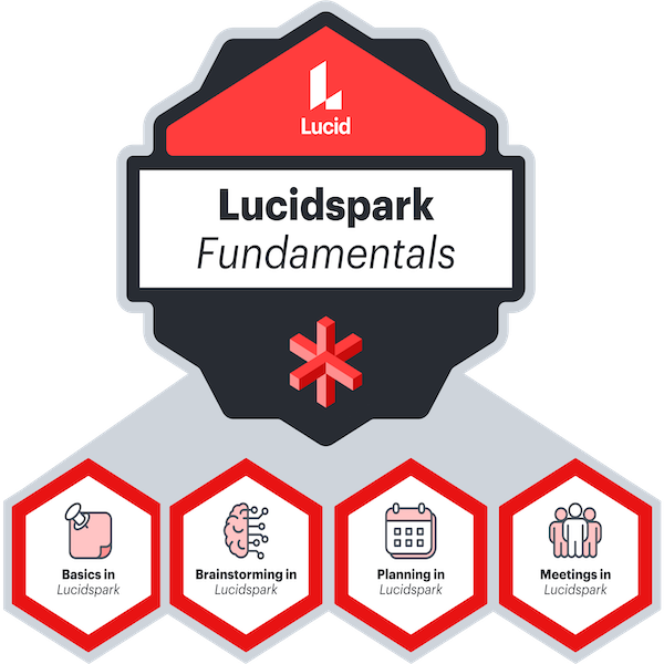 Lucidspark Fundamentals