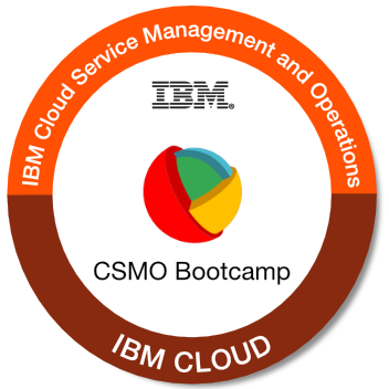 Cloud Service Management and Operations - Bootcamp