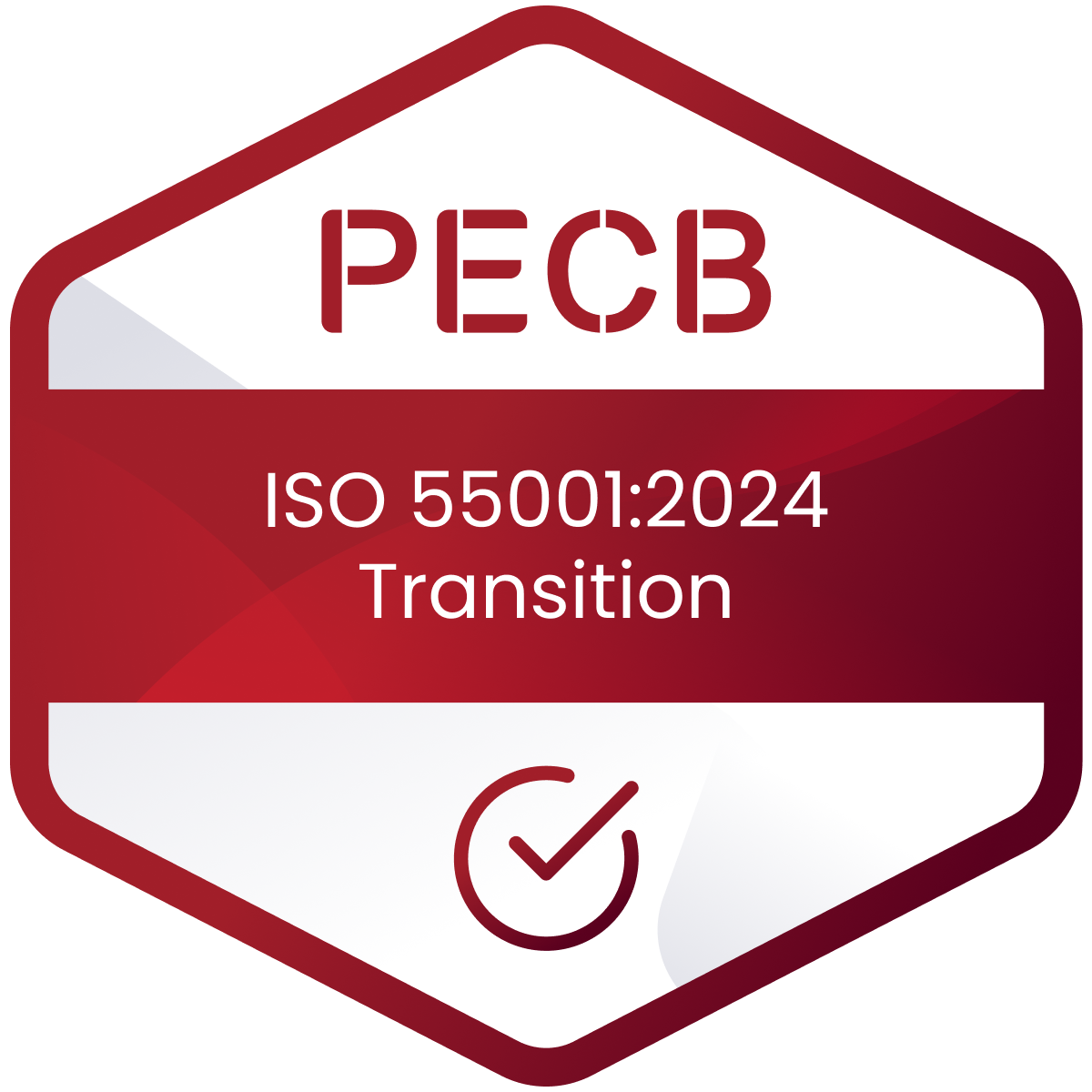 ISO 55001:2024 Transition