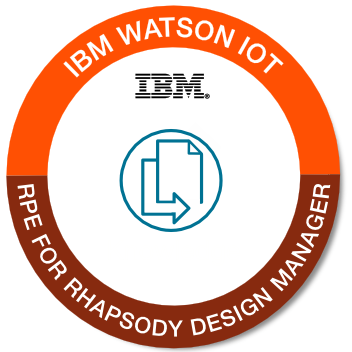 IoT - Rational Publishing Engine for Rhapsody Design Manager