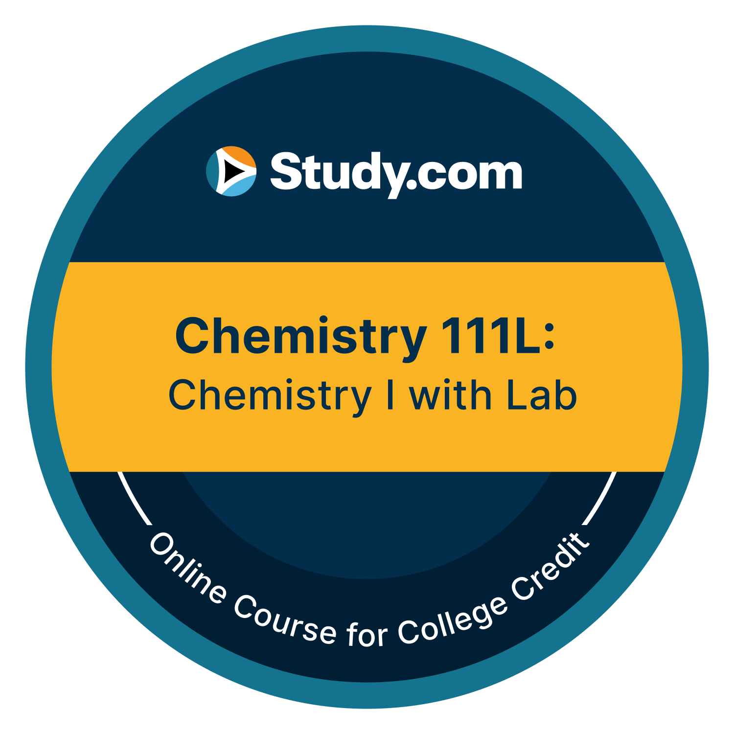 Chemistry 111L: Chemistry I with Lab