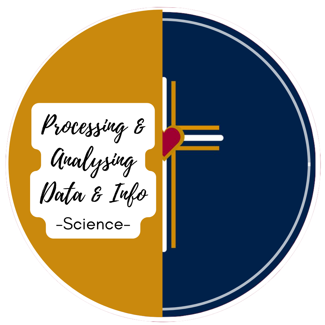 Processing & Analysing Data & Info (Science)