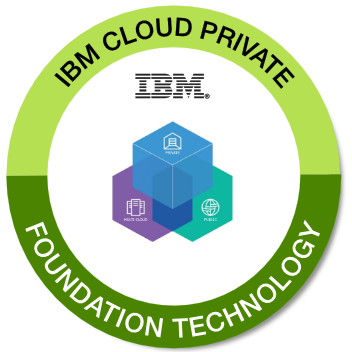 IBM Cloud Private - Foundation Technology