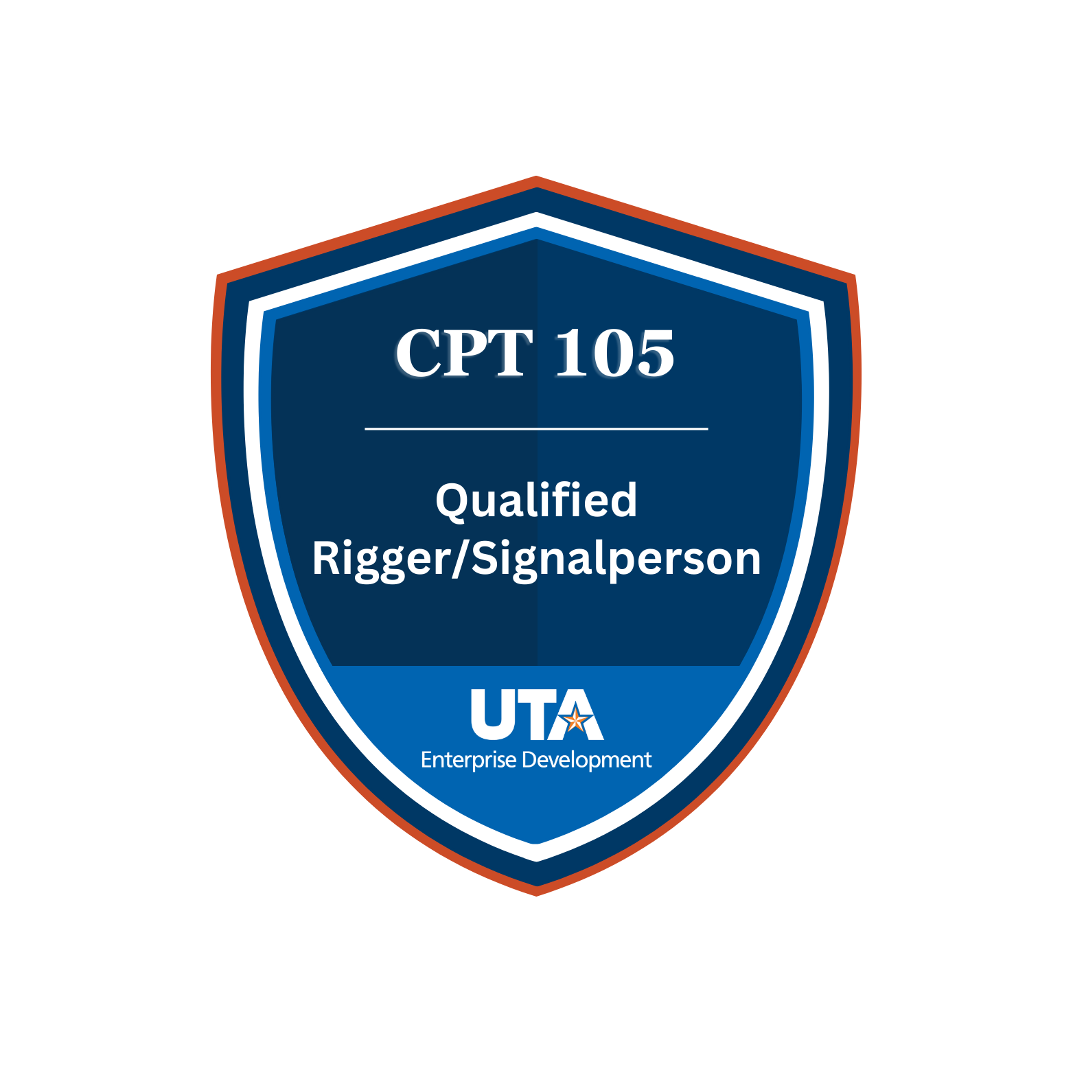 CPT 105 Qualified Rigger/Signalperson - Credly