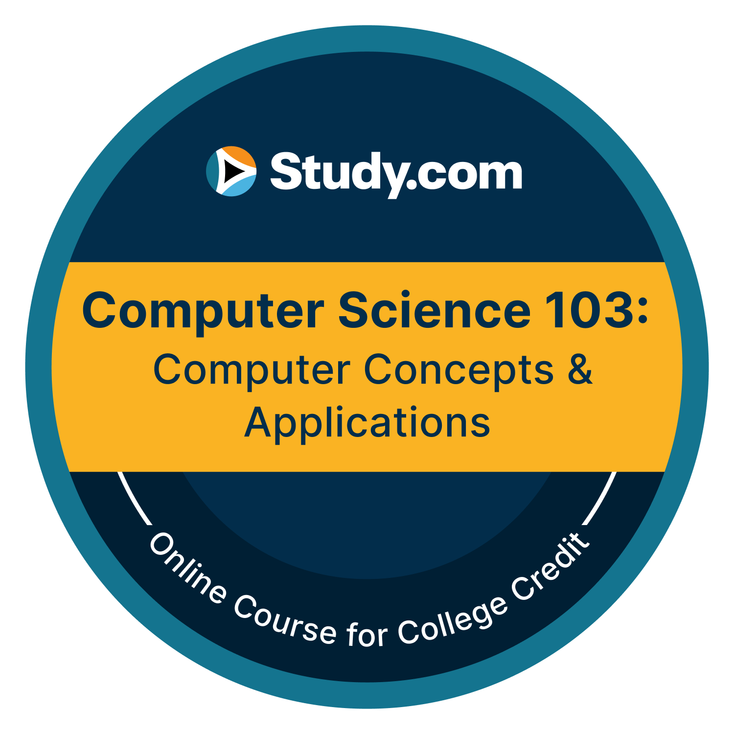Computer Science 103: Computer Concepts & Applications (v.2)