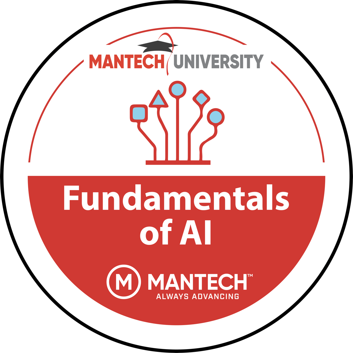 Fundamentals of AI