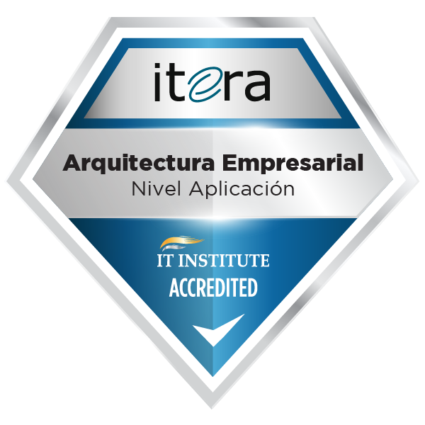 Arquitectura Empresarial Nivel Aplicación