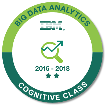 Big Data Analytics - Level 2