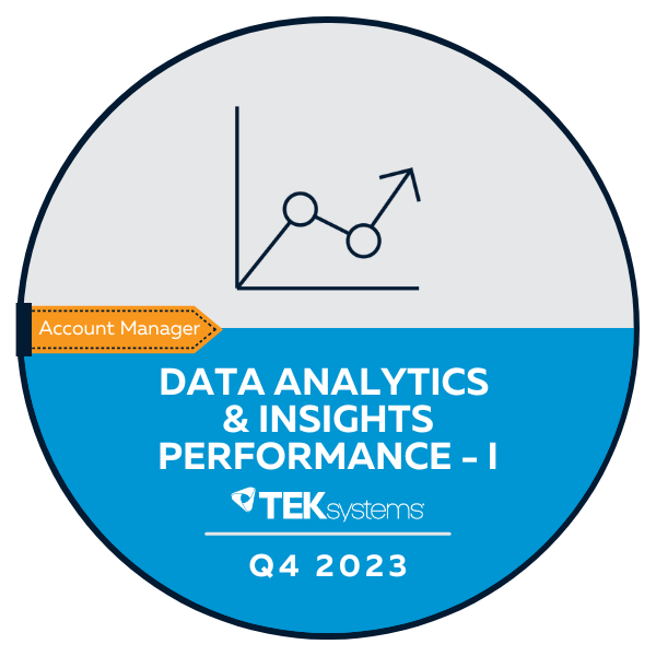 Sales Data Analytics & Insights Performance - I Q4 2023 - Credly