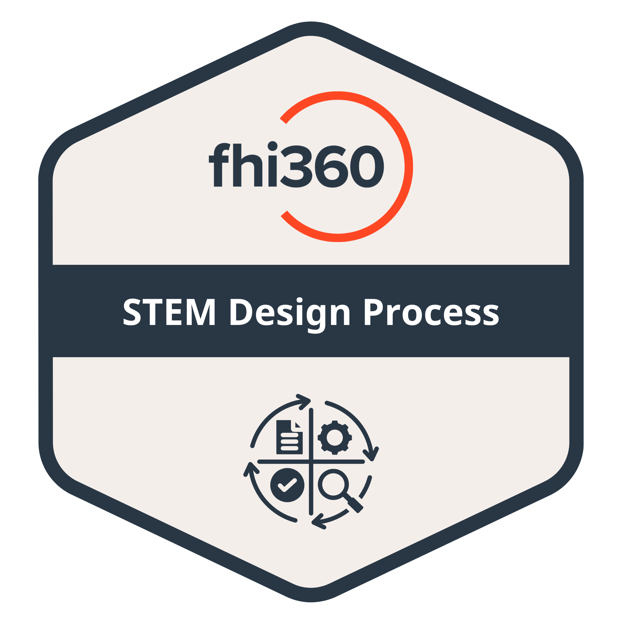 STEM Design Process