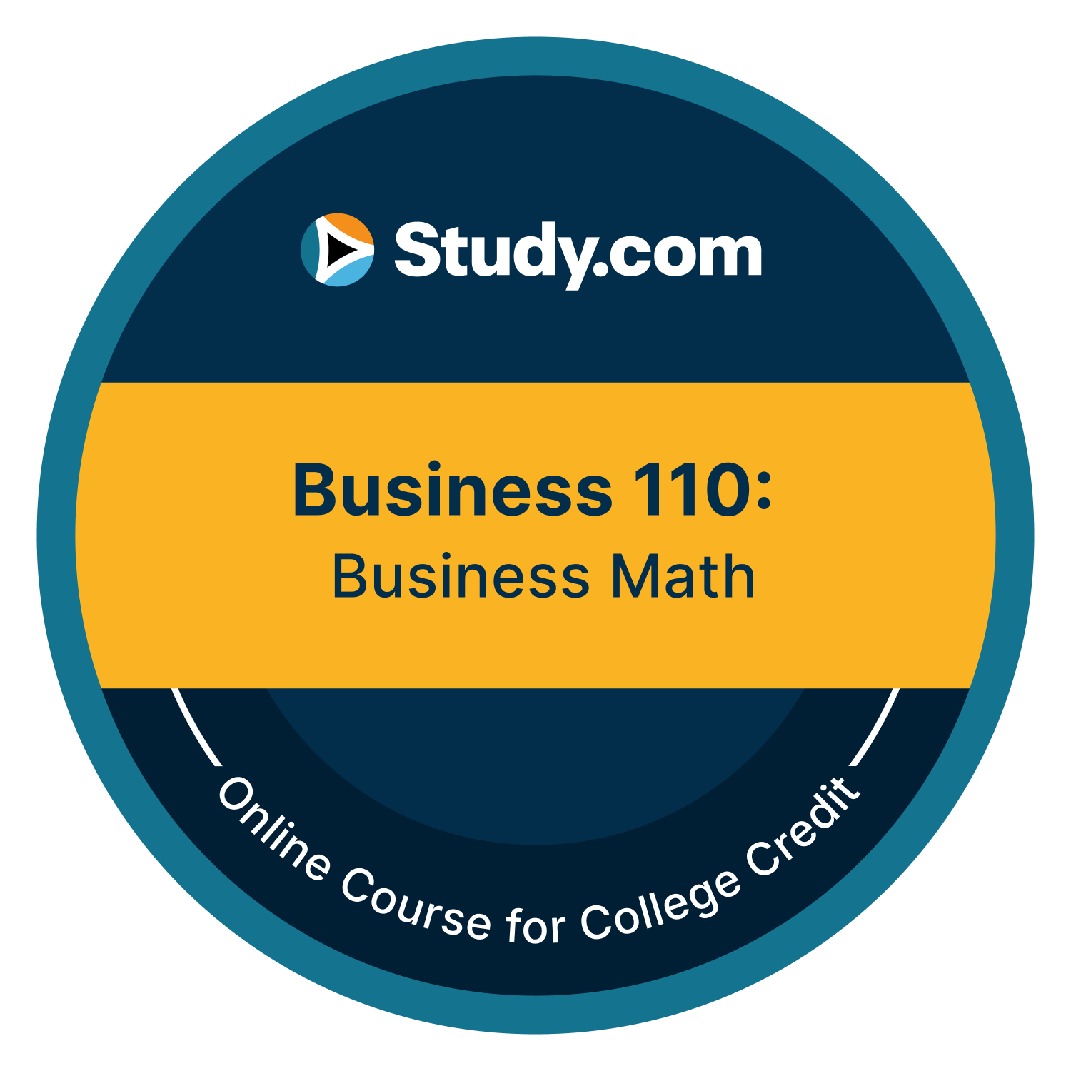 Business 110: Business Math