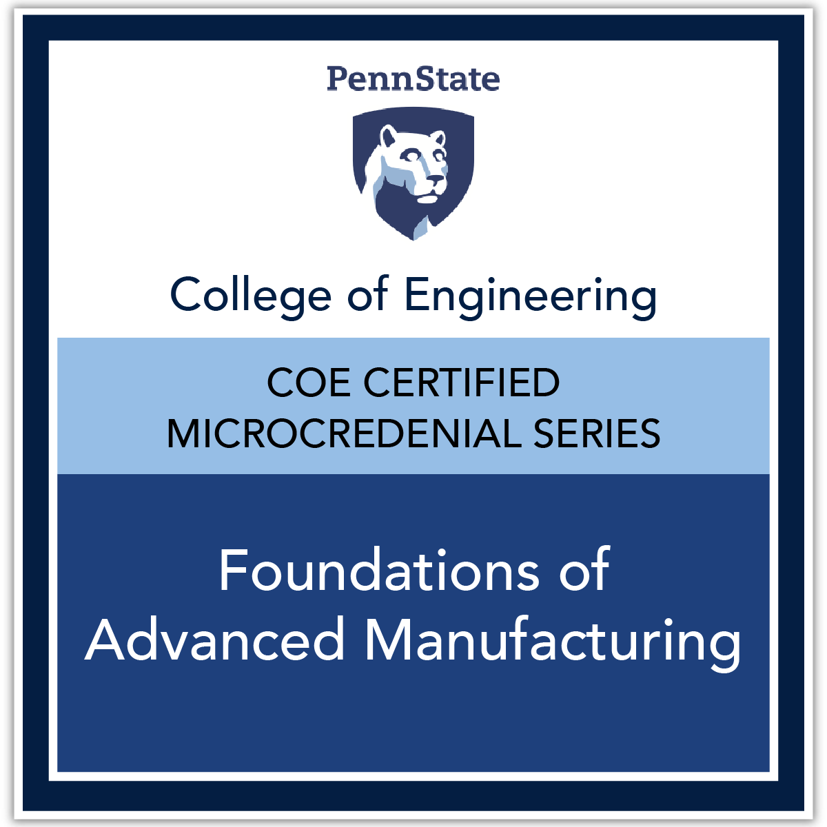 Foundations of Advanced Manufacturing