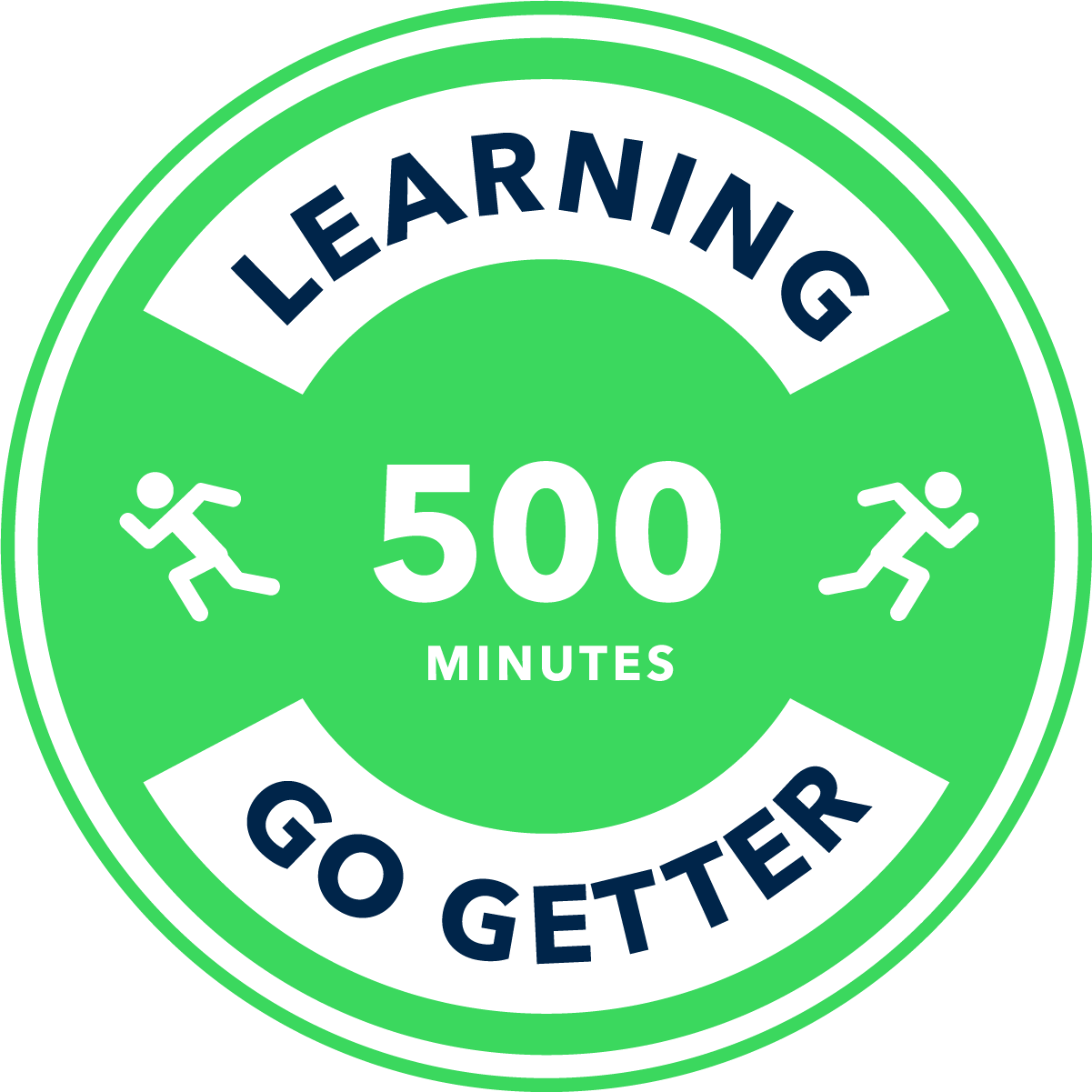 Marketing & Communications Learning Go-Getter