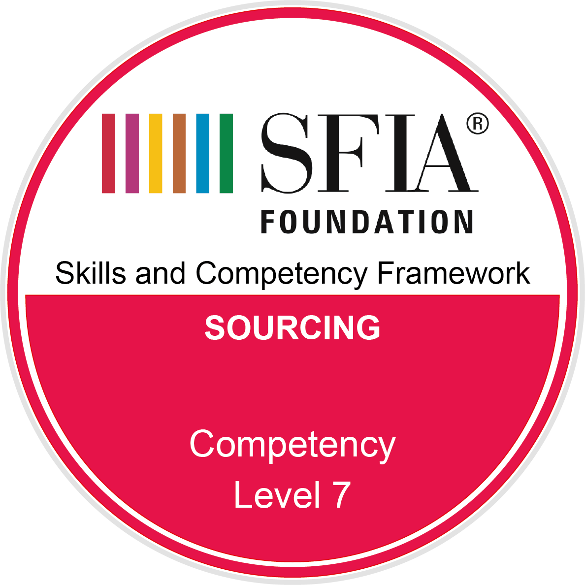 Sourcing Competency Level 7 Credly