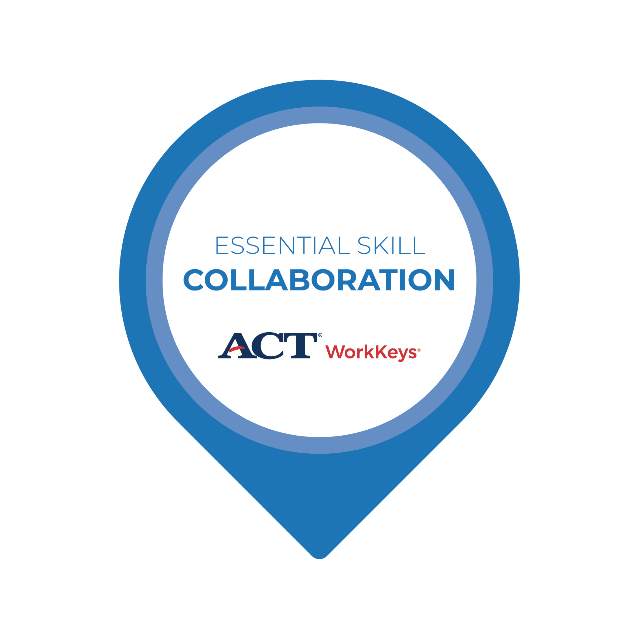 ACT WorkKeys Essential Skills: Collaboration