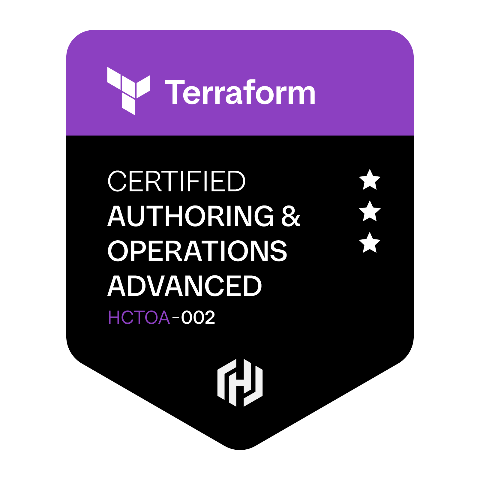 HashiCorp Certified: Terraform Authoring and Operations Advanced