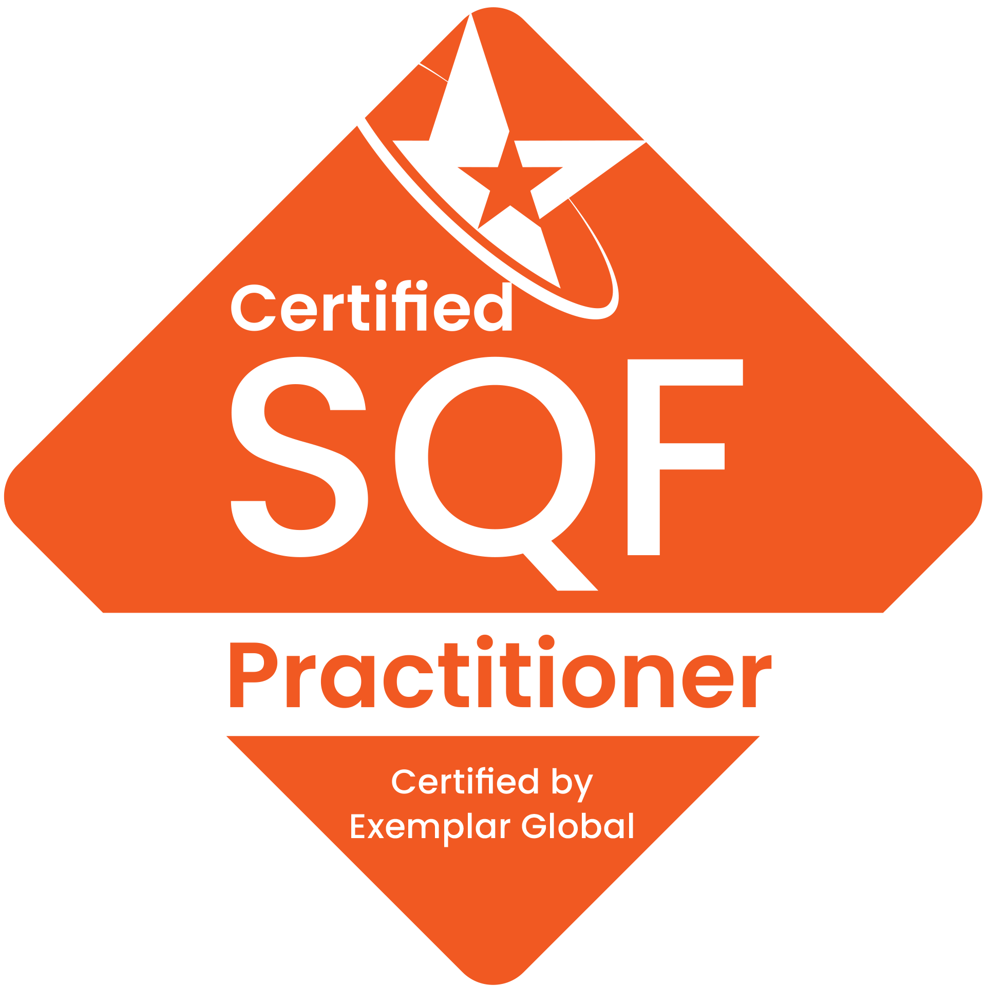 SQF Practitioner
