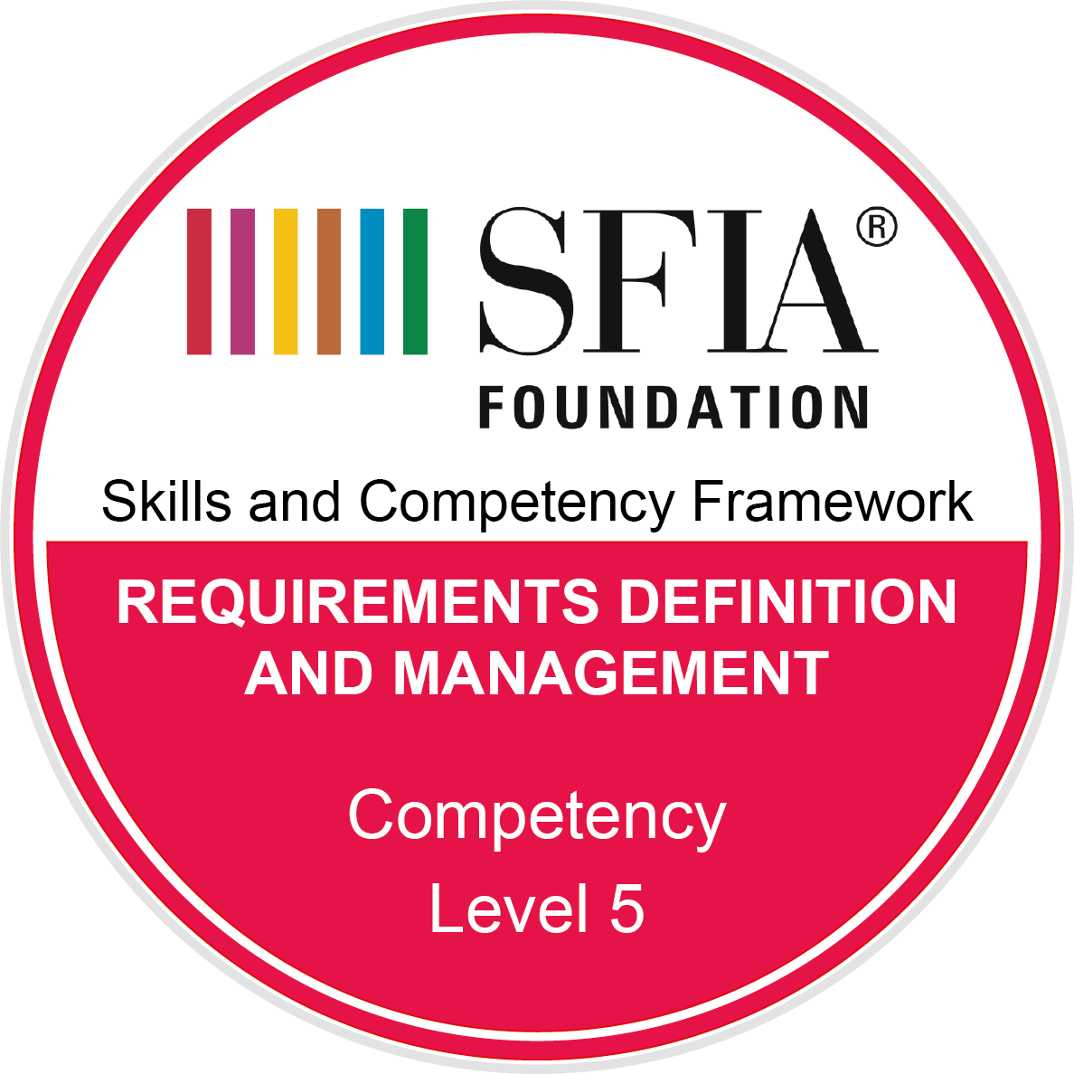 Requirements definition and management Competency Level 5 Credly