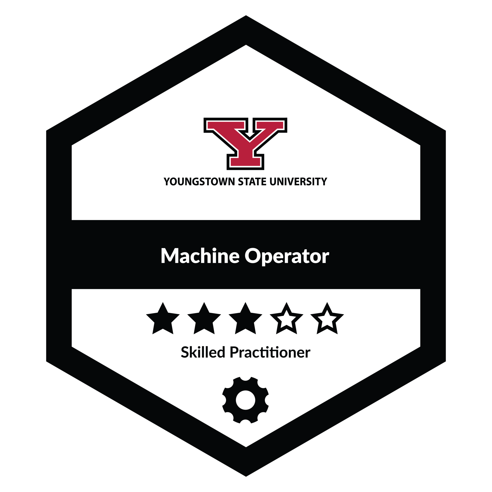 Machine Operator