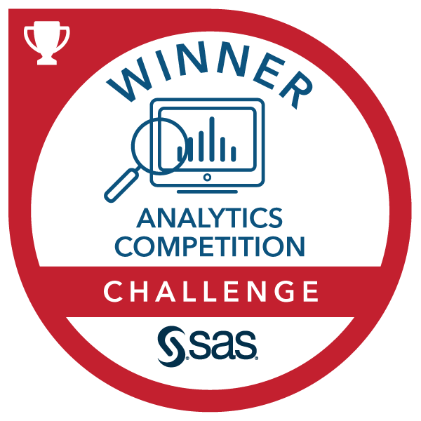 2022 SAS Optimization Challenge Competition Winner