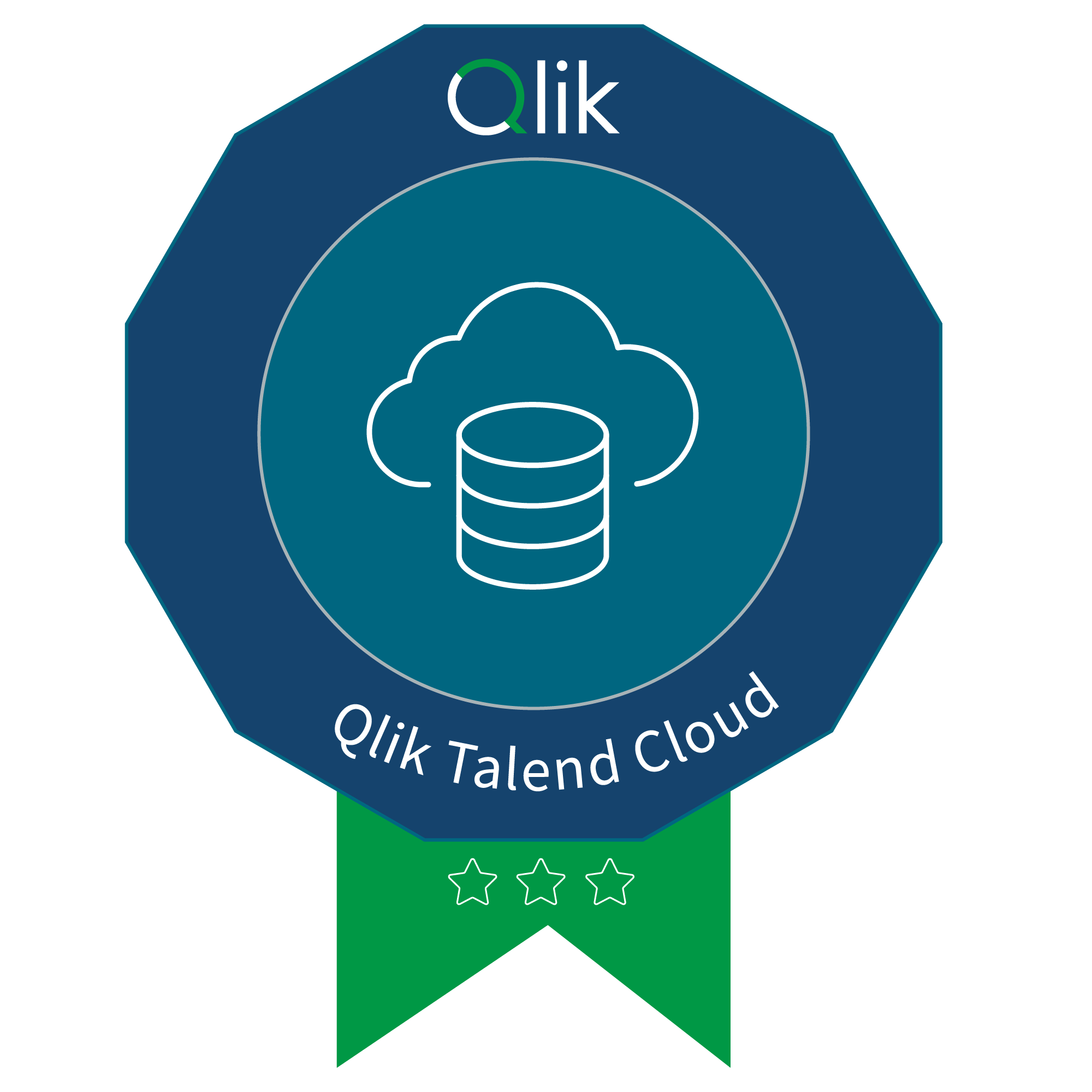 Qlik Talend Cloud