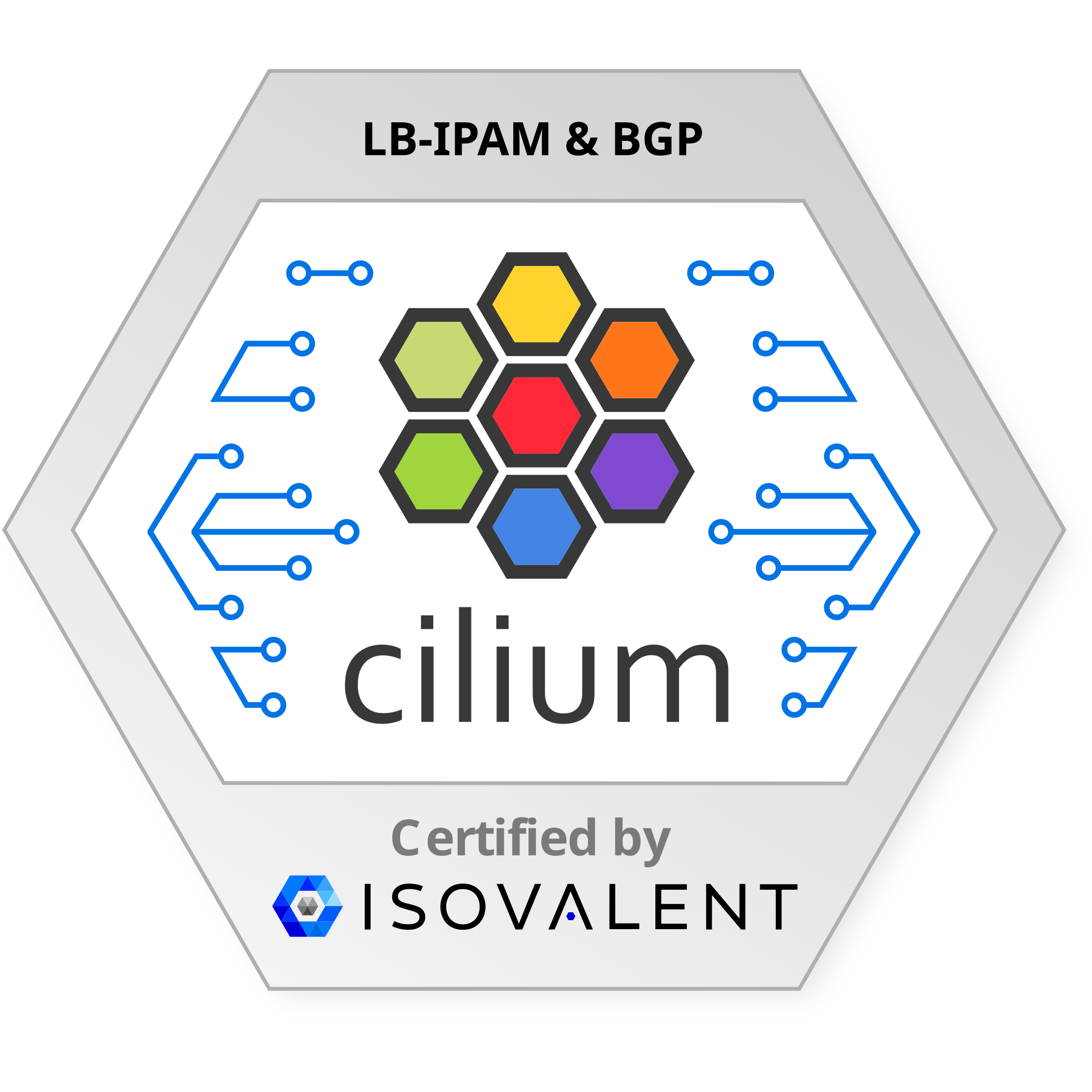 Cilium LoadBalancer IPAM and BGP Service Advertisement