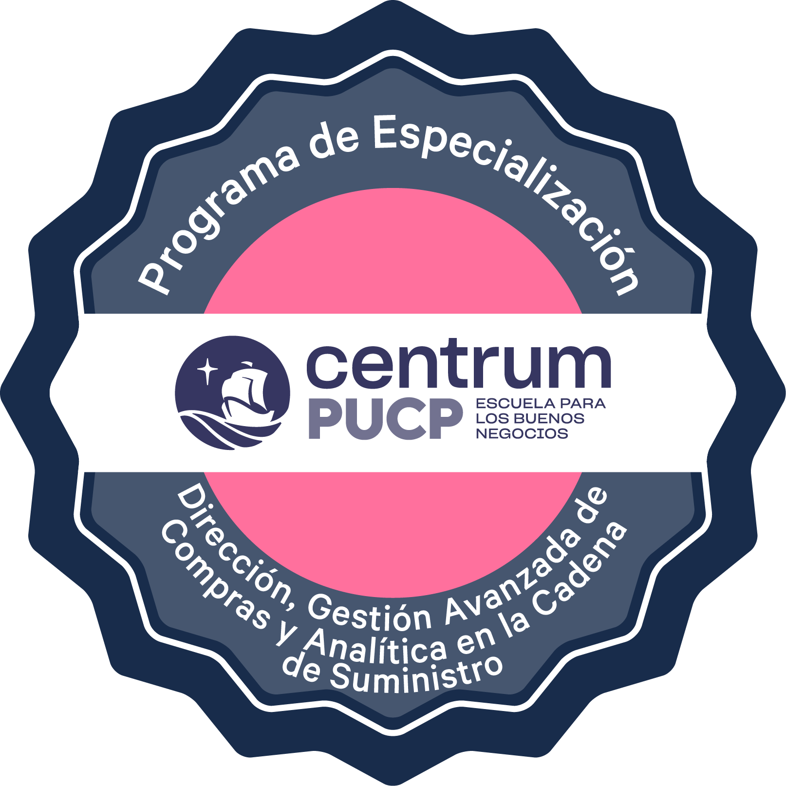 Programa de Especialización en Dirección, Gestión Avanzada de Compras