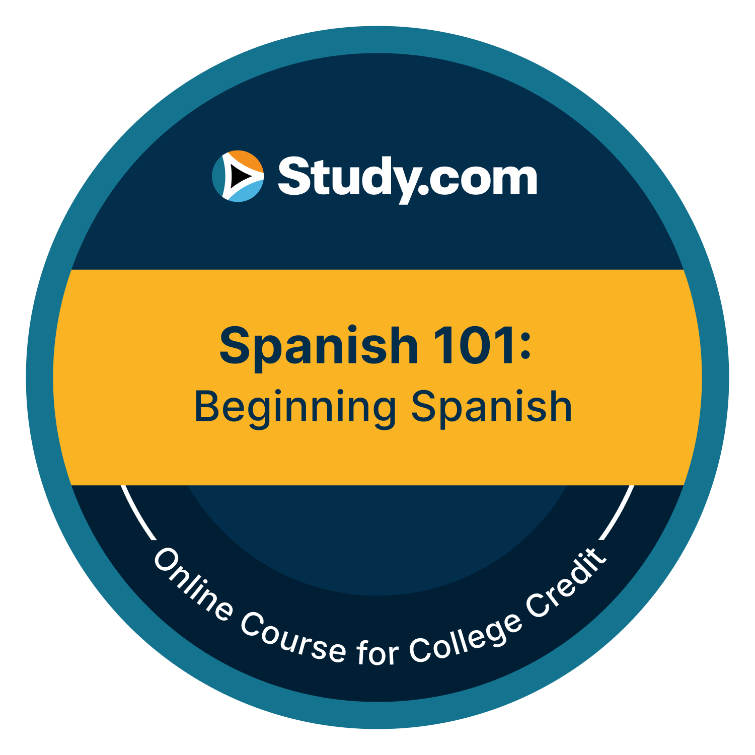 Spanish 101 Blog Spanish 101: Beginning Spanish(v.3) - Credly