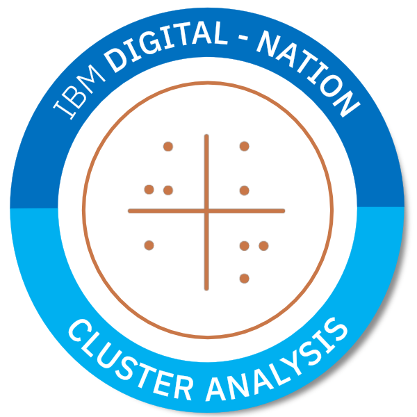 Cluster Analysis