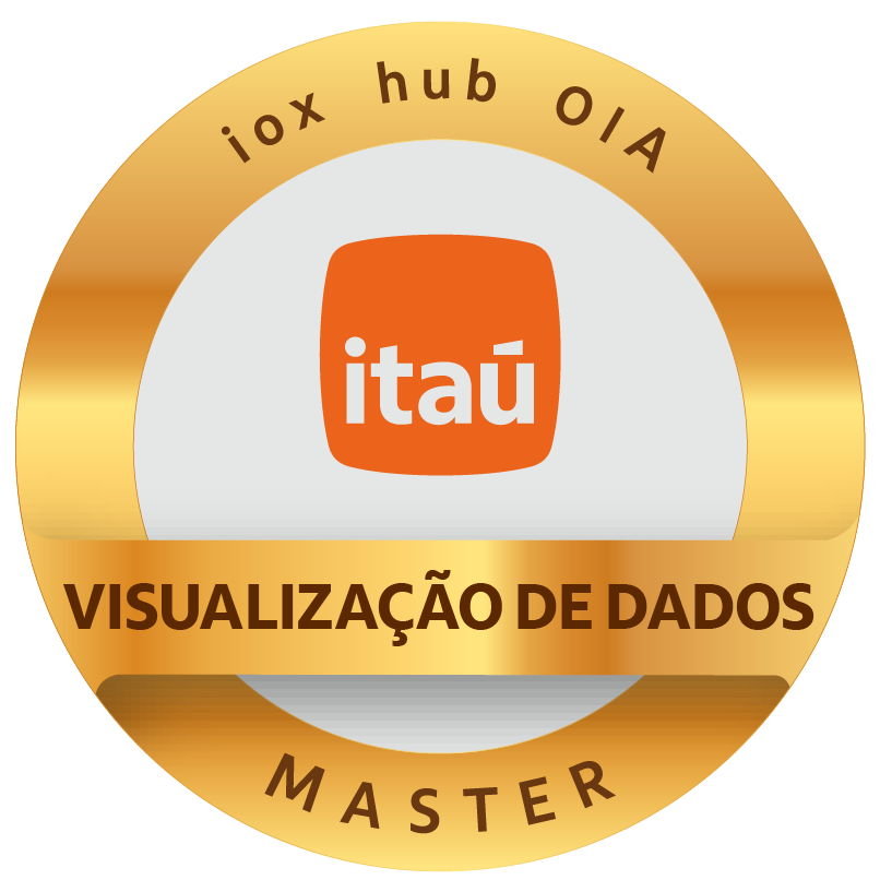 Visualização de Dados - Master