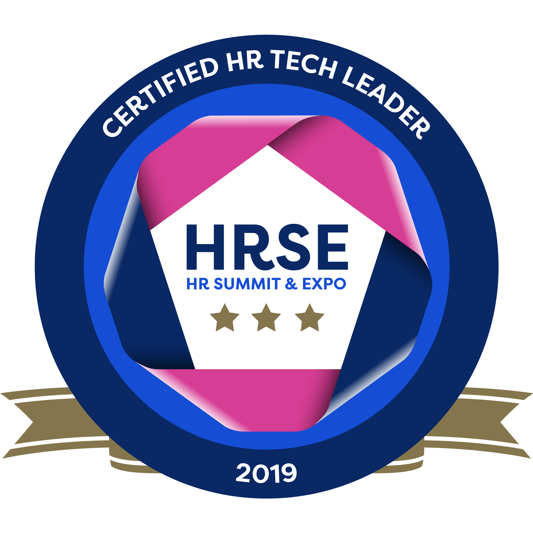 Certified HR Strategy Leader