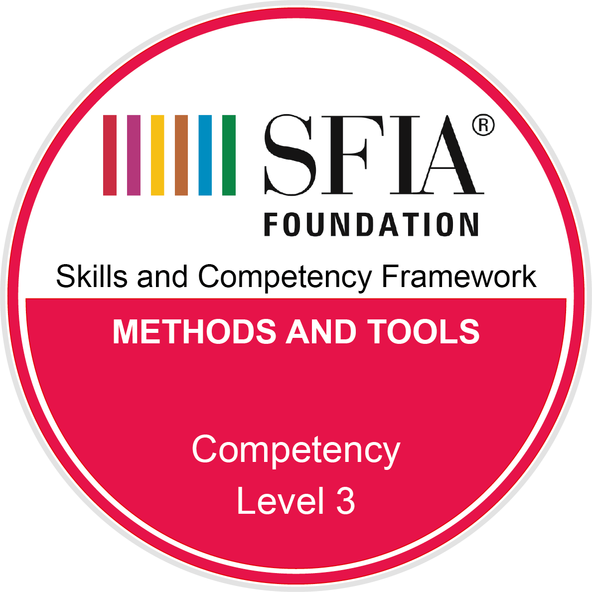 Methods and tools - Competency - Level 3