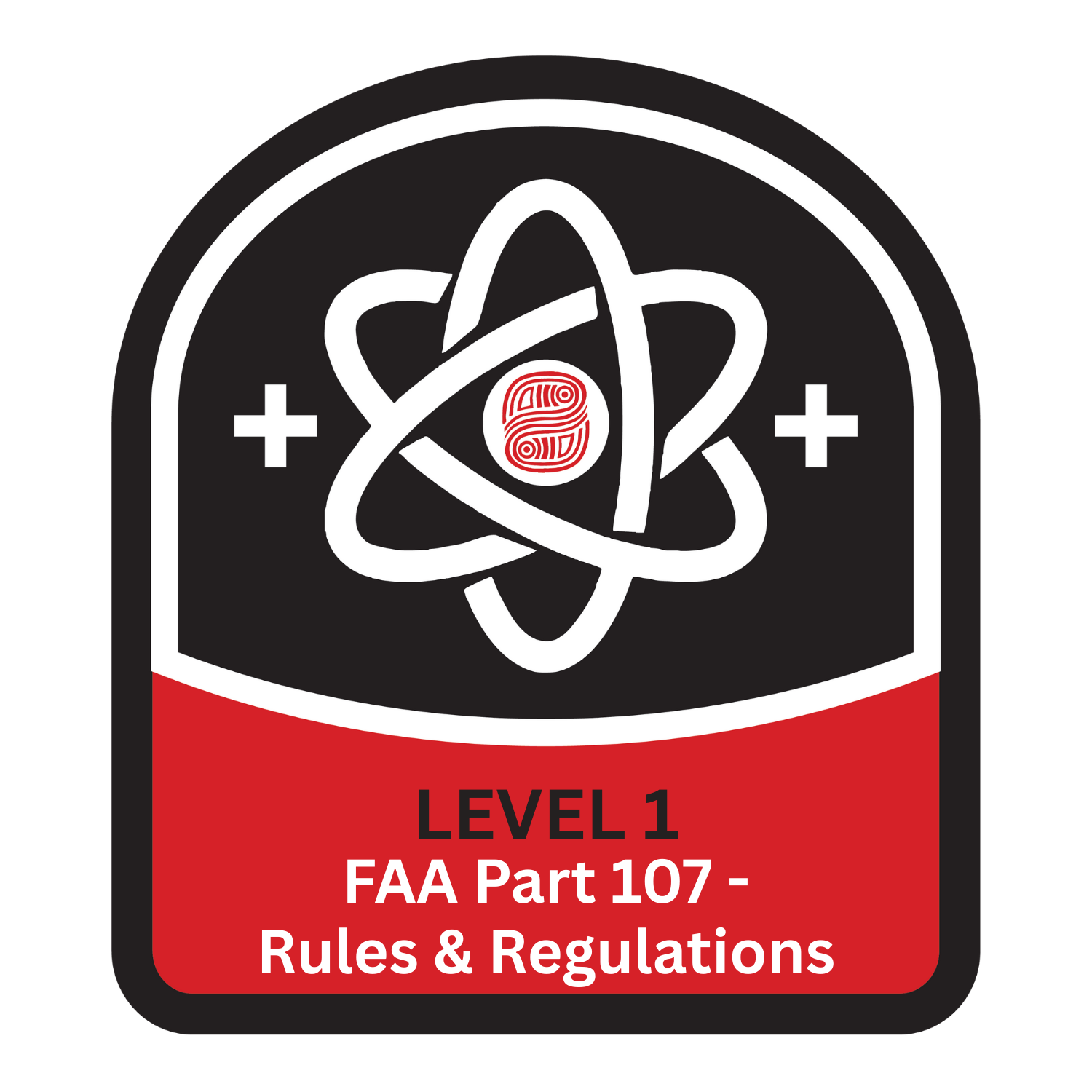 FAA Part 107 - Rules & Regulations