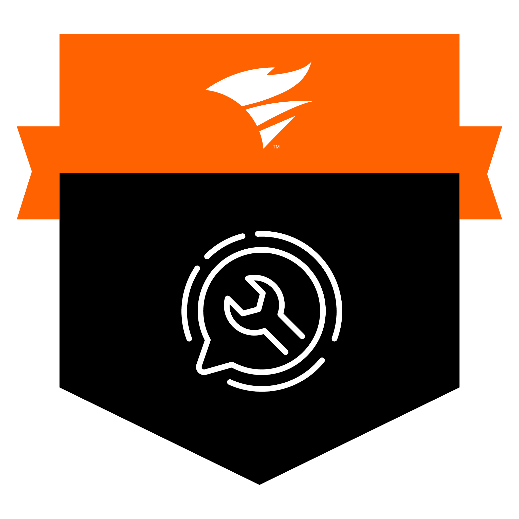 SolarWinds Service Desk