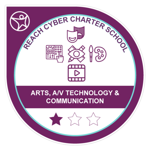 Arts, A/V Technology & Communications I Credly