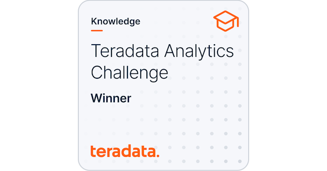 Teradata Analytics Challenge Winner - Credly