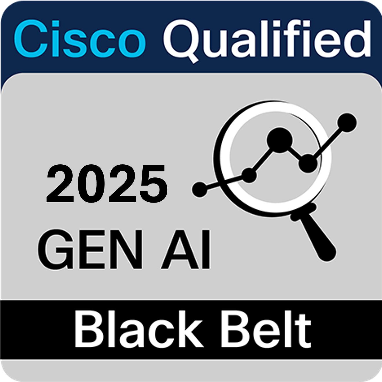 Cisco Generative AI Black Belt 2025