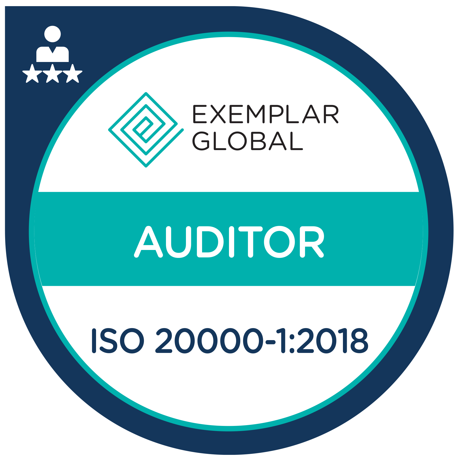 Certified Information Technology Service Management System Auditor