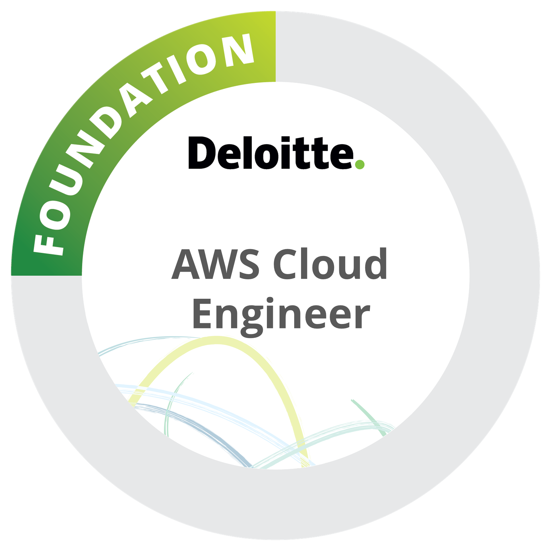 Deloitte AWS Cloud Engineer - Foundational