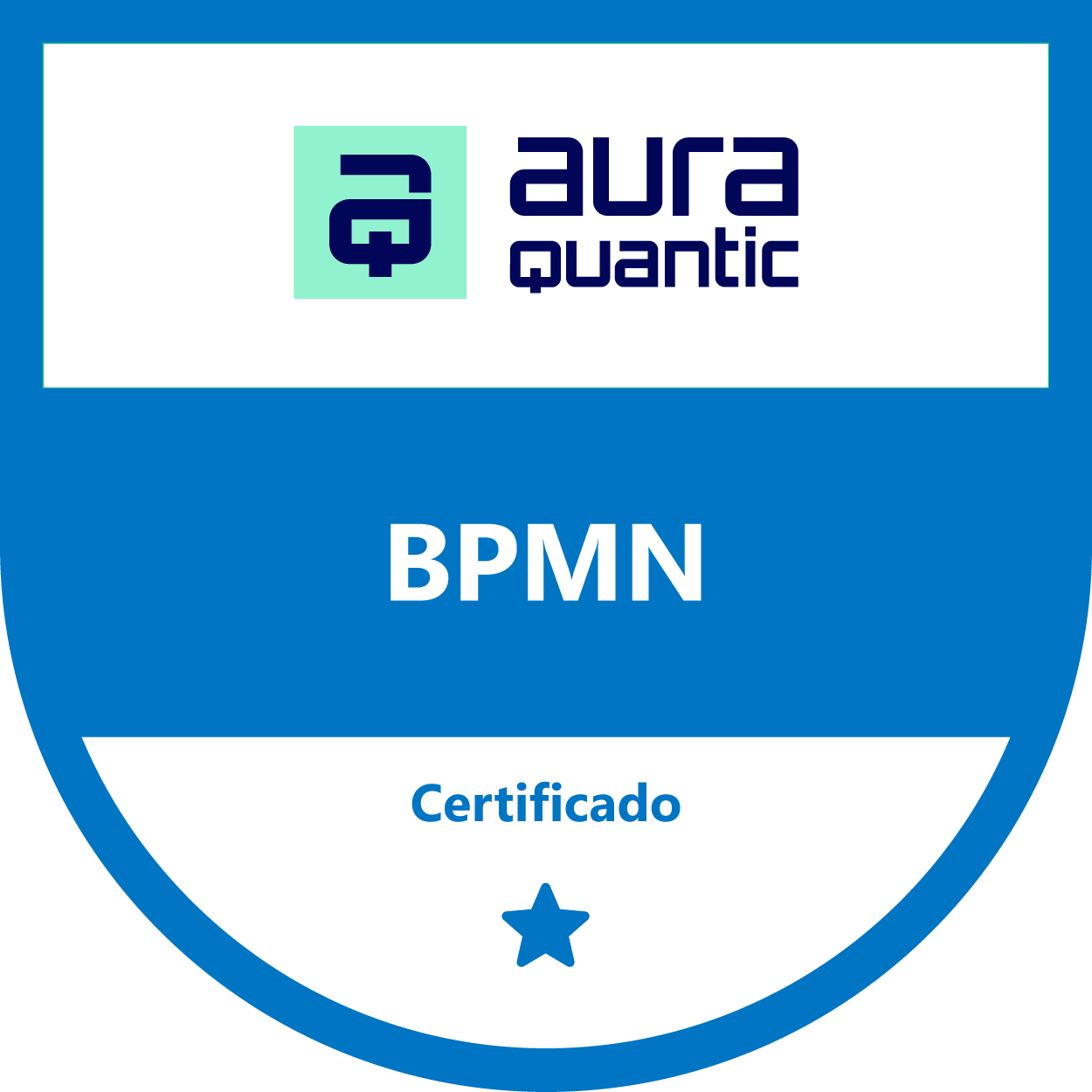 L1 - Certificado en BPMN