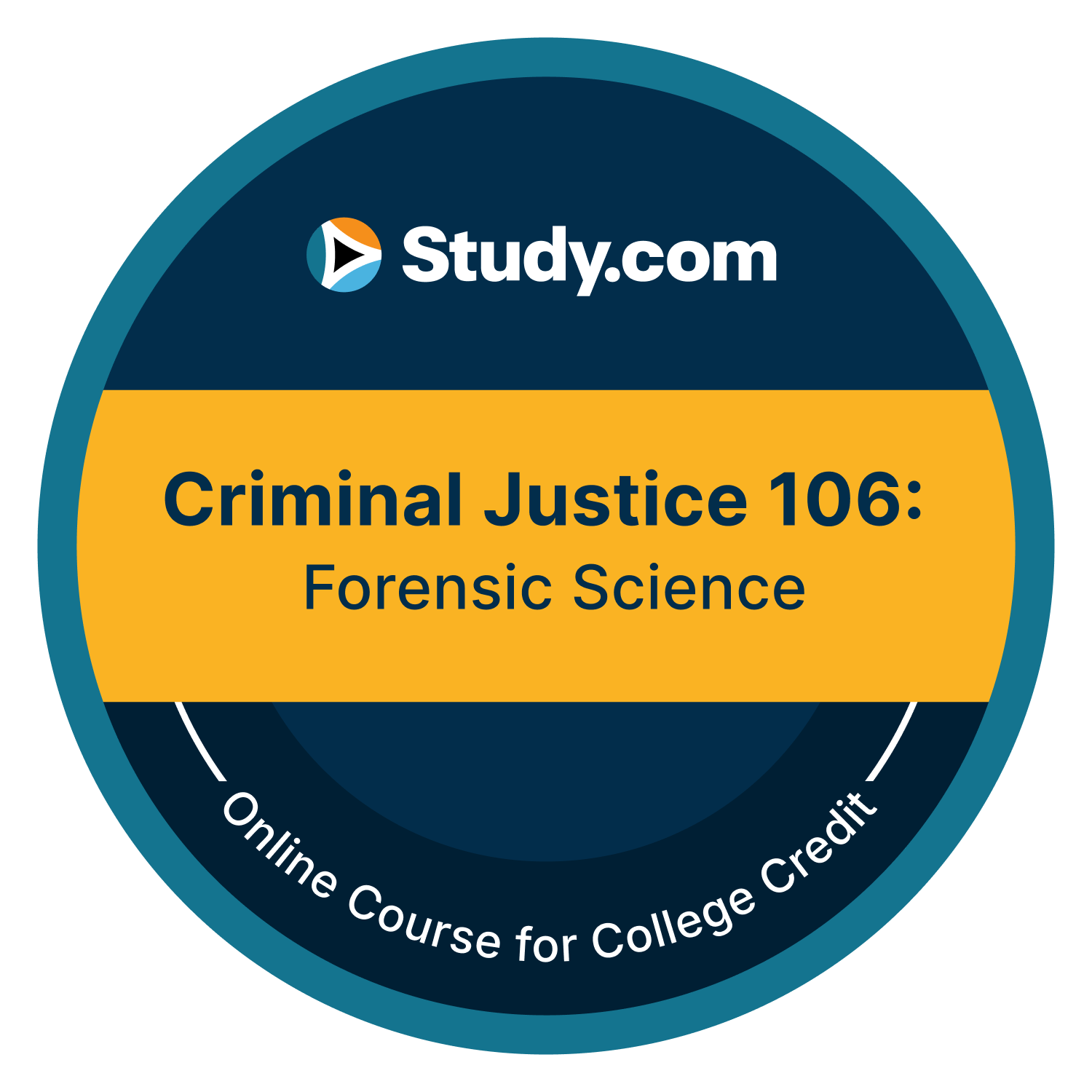 Criminal Justice 106: Forensic Science (v.4)