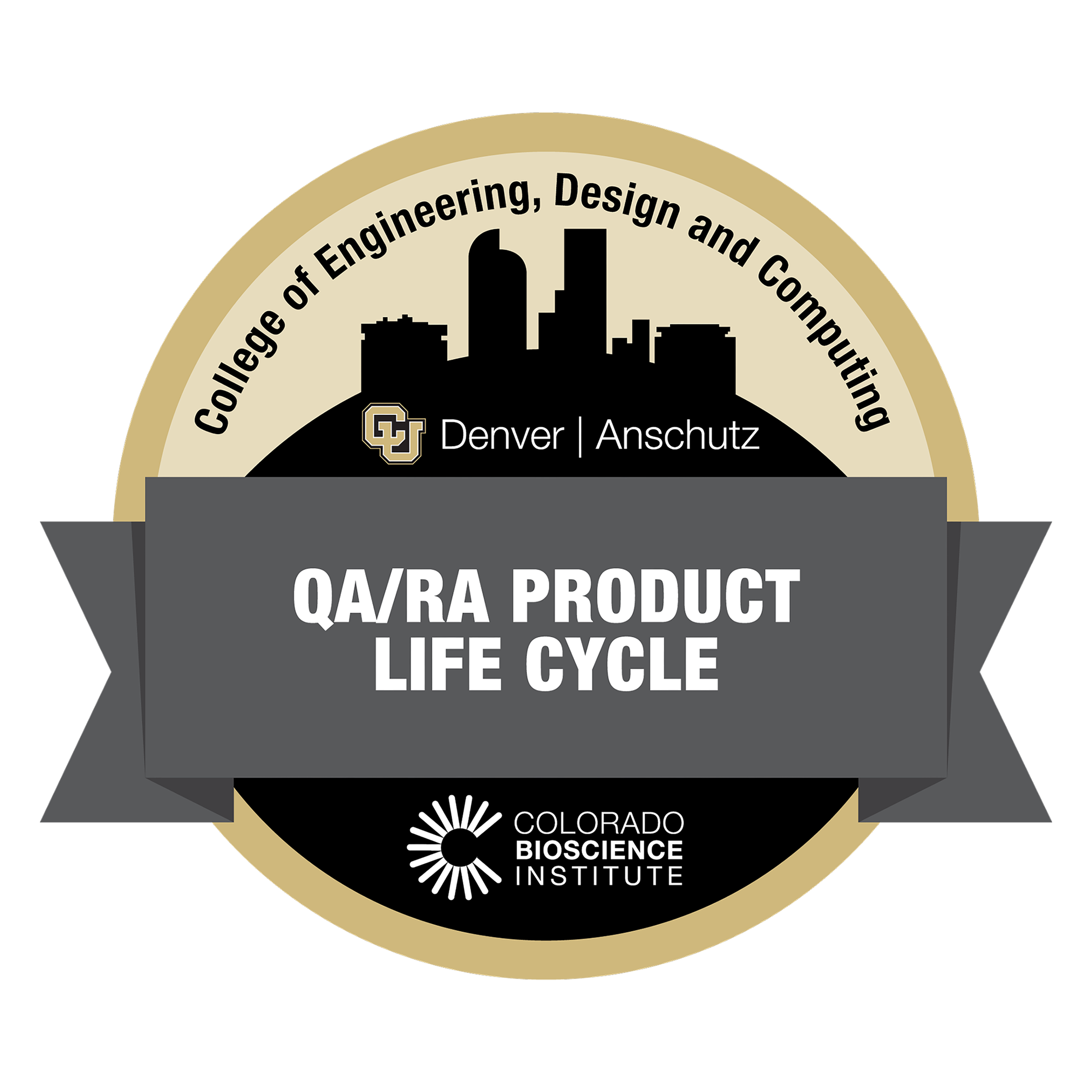 QA/RA Product Lifecycle
