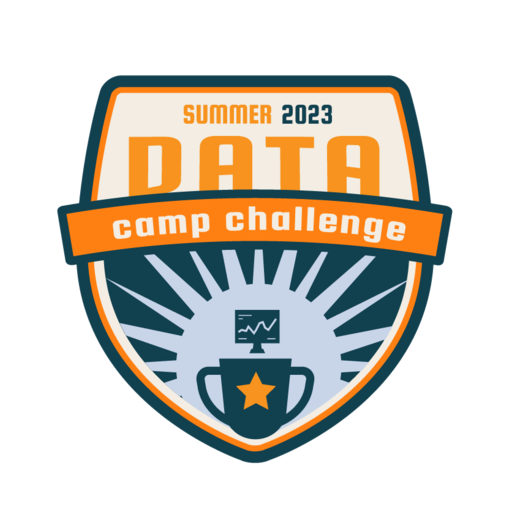2023 Summer Data Camp Challenge Credly