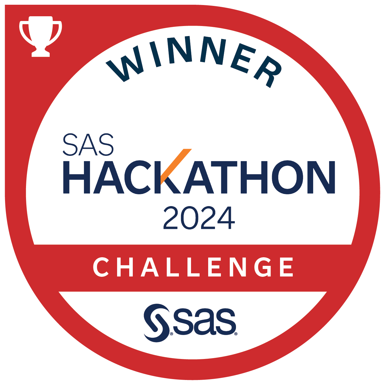 2024 SAS Hackathon Industry Winner: Natural Language Processing (NLP)