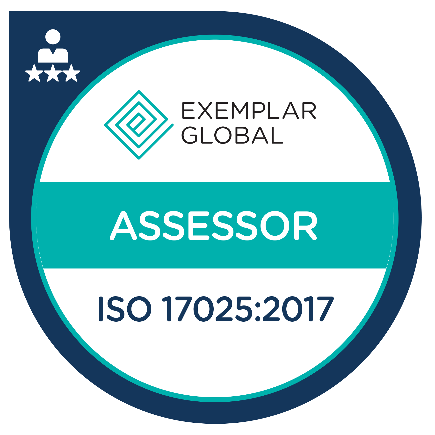Certified Testing and Calibration Laboratory Assessor