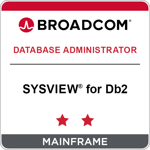 SYSVIEW® for Db2