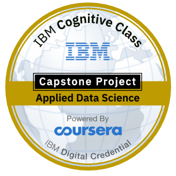 Applied Data Science Capstone