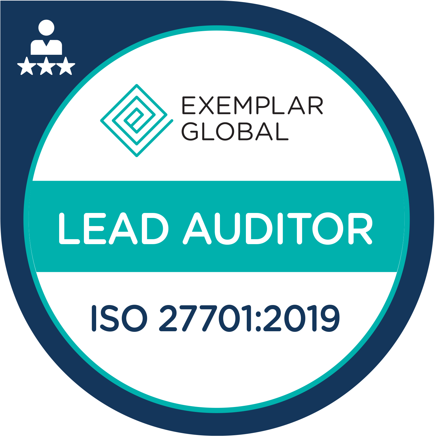 Certified Privacy Information Management Systems Lead Auditor