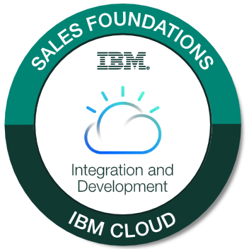 Cloud Integration Sales Foundations